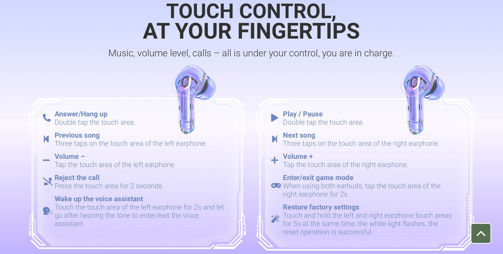 acefast-t8-touch-control